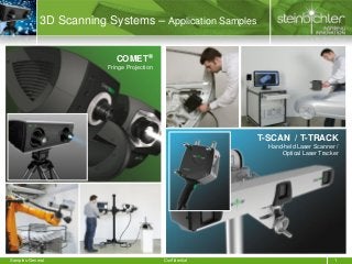 3D Scanning Systems – Application Samples


                            COMET®
                         Fringe Projection




                                                            T-SCAN / T-TRACK
                                                              Hand-held Laser Scanner /
                                                                  Optical Laser Tracker




Samples-General                              Confidential                            1
 