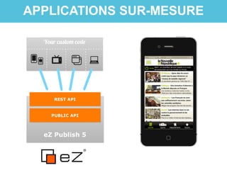 APPLICATIONS SUR-MESURE
 