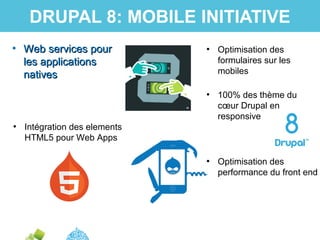 DRUPAL 8: MOBILE INITIATIVE
●
Optimisation des
formulaires sur les
mobiles
●
Web services pourWeb services pour
les applicationsles applications
nativesnatives
●
Intégration des elements
HTML5 pour Web Apps
●
100% des thème du
cœur Drupal en
responsive
●
Optimisation des
performance du front end
 