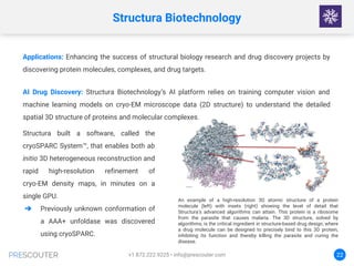 Applications-of-AI-in-Drug-Discovery-and-Development-PreScouter.pdf