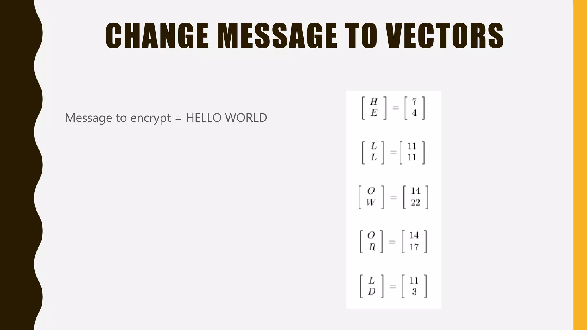 CHANGE MESSAGE TO VECTORS
Message to encrypt = HELLO WORLD
 