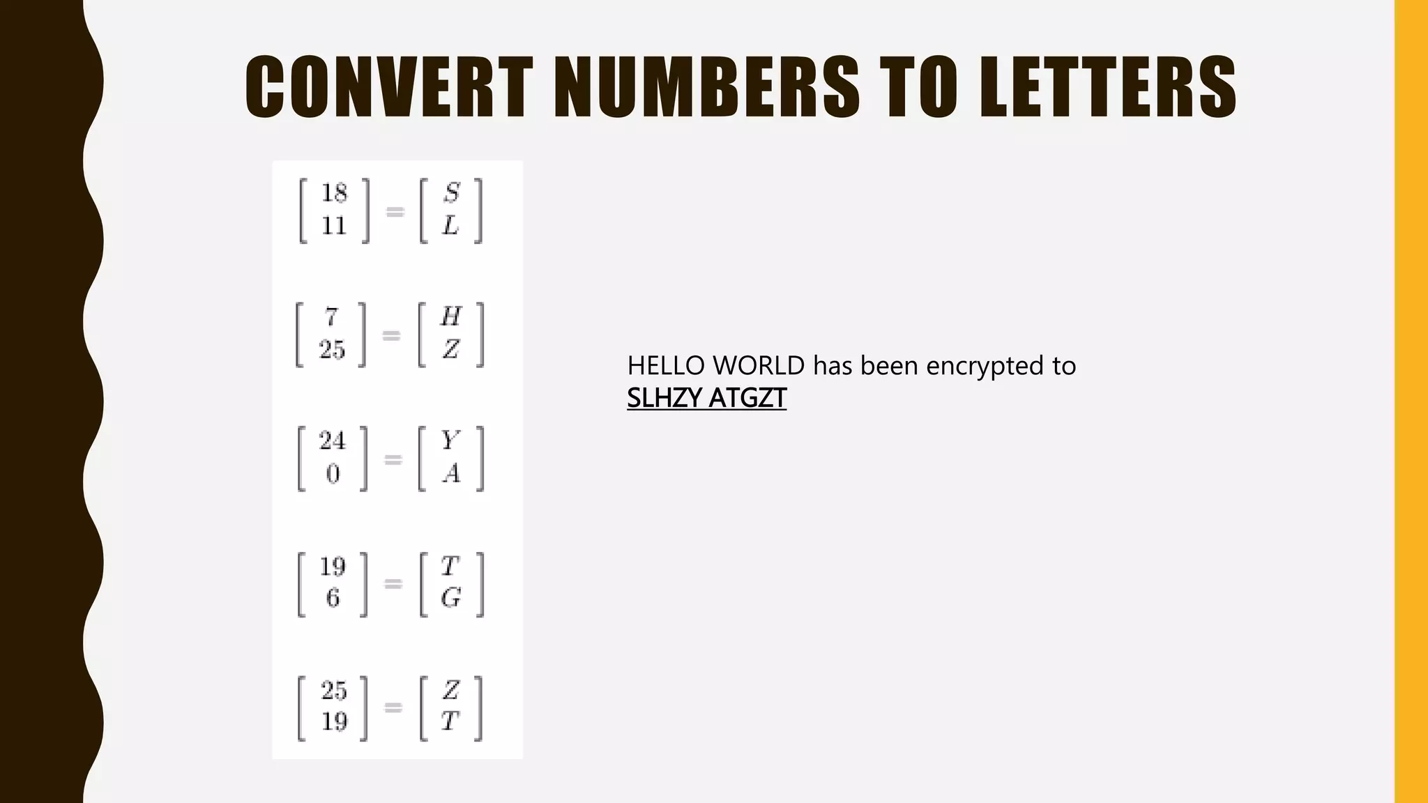 CONVERT NUMBERS TO LETTERS
HELLO WORLD has been encrypted to
SLHZY ATGZT
 