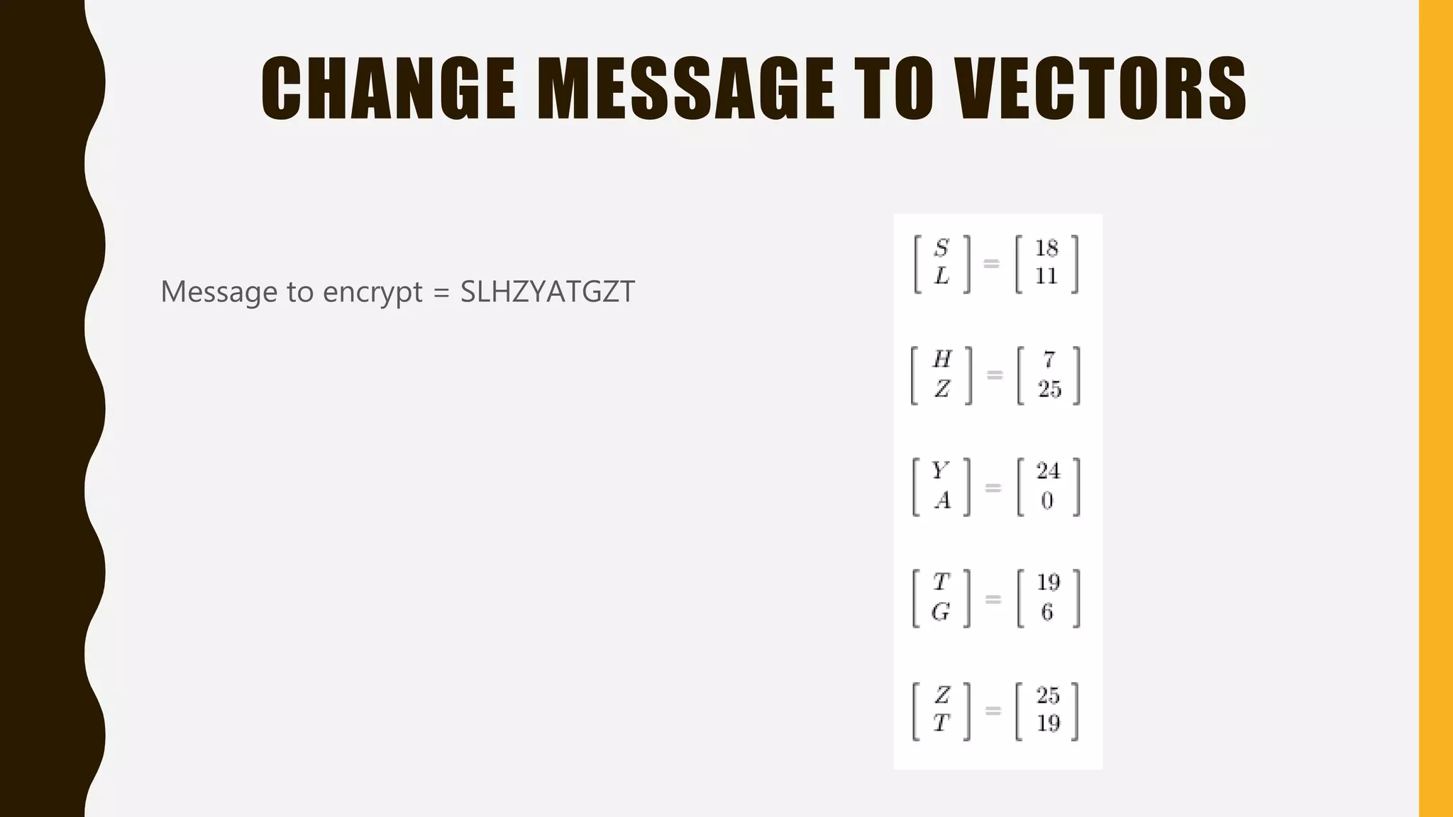 CHANGE MESSAGE TO VECTORS
Message to encrypt = SLHZYATGZT
 