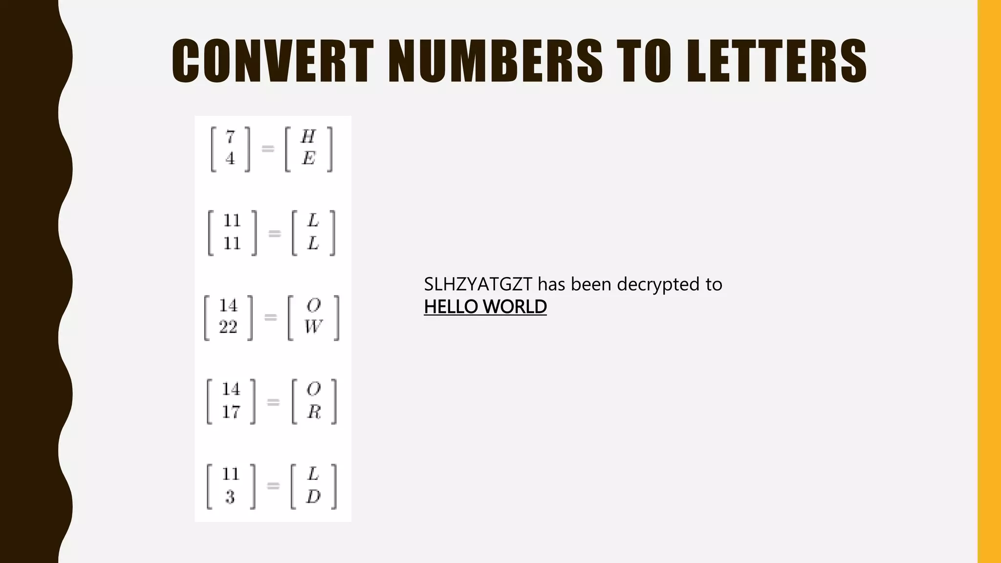 CONVERT NUMBERS TO LETTERS
SLHZYATGZT has been decrypted to
HELLO WORLD
 