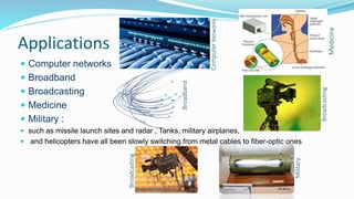 Applications
 Computer networks
 Broadband
 Broadcasting
 Medicine
 Military :
 such as missile launch sites and radar , Tanks, military airplanes,
 and helicopters have all been slowly switching from metal cables to fiber-optic ones
ComputerNetworks
Medicine
Broadcasting
Broadcasting
Military
Broadband
 