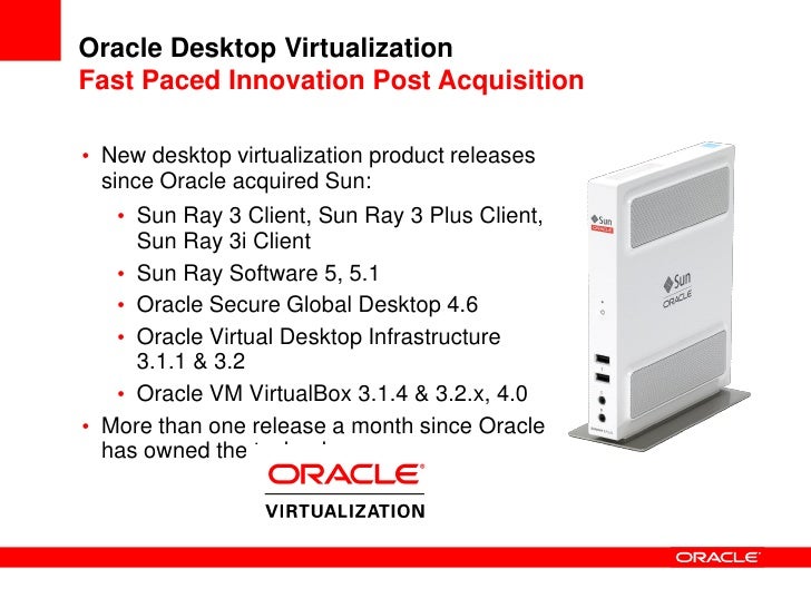 Using Oracle Applications On Your IPad