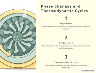 Applications-to-the-Flow-Processes-in-Thermodynamics.pptx