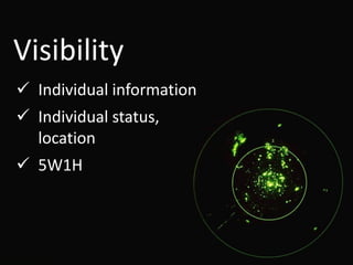 Visibility
 Individual information
 Individual status,
  location
 5W1H
 