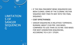 Applications and drawbacks of sanger sequencing | PPTX
