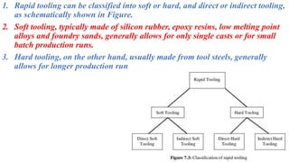 1. Rapid tooling can be classified into soft or hard, and direct or indirect tooling,
as schematically shown in Figure.
2. Soft tooling, typically made of silicon rubber, epoxy resins, low melting point
alloys and foundry sands, generally allows for only single casts or for small
batch production runs.
3. Hard tooling, on the other hand, usually made from tool steels, generally
allows for longer production runs.
 