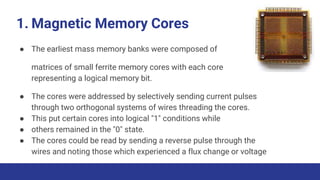 Applications and functions of ferrites | PPTX