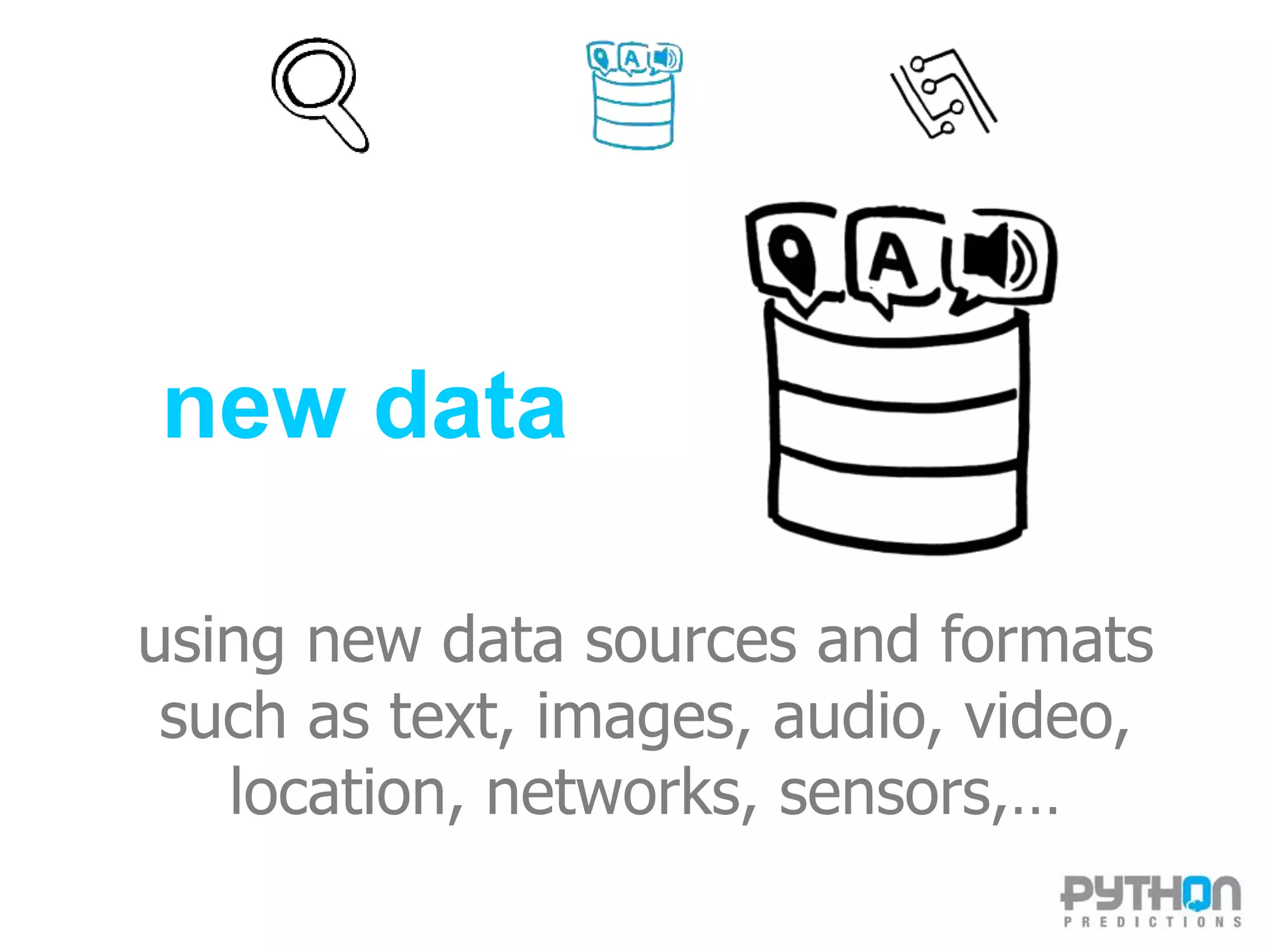 Python Predictions: Innovation | PPT