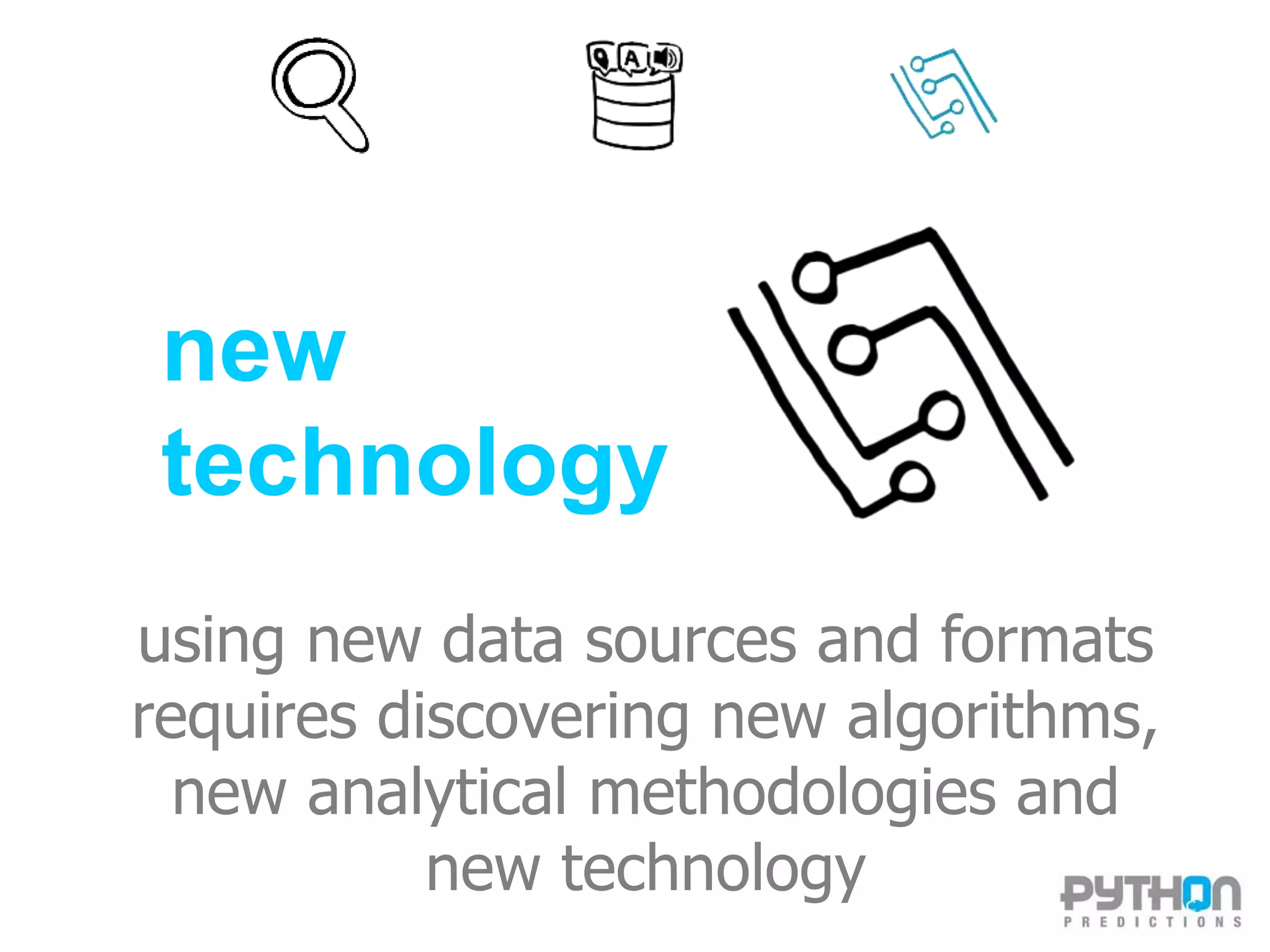 Python Predictions: Innovation | PPT