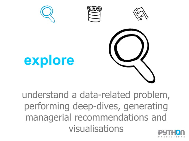 Python Predictions: Innovation | PPT