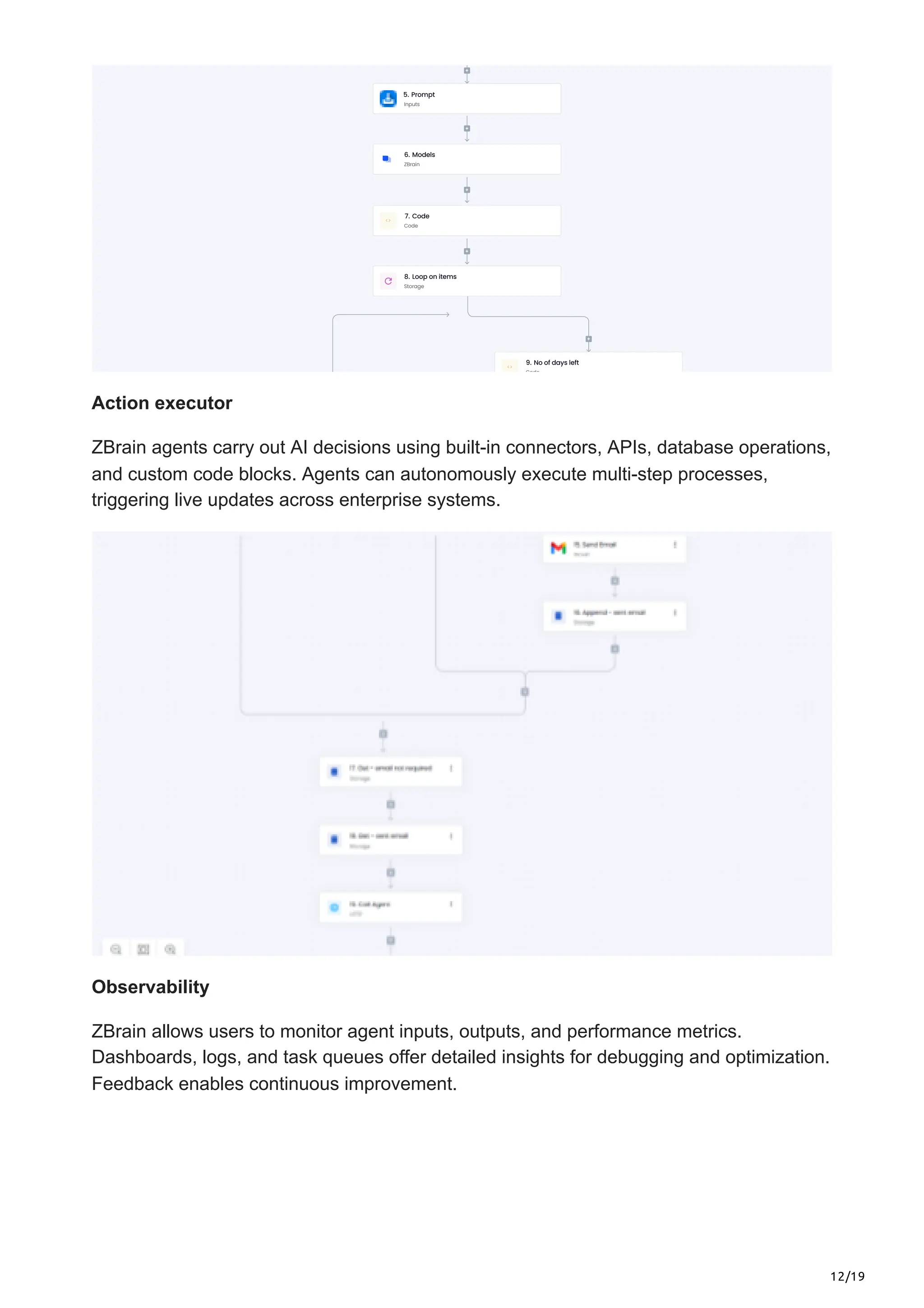 12/19
Action executor
ZBrain agents carry out AI decisions using built-in connectors, APIs, database operations,
and custom code blocks. Agents can autonomously execute multi-step processes,
triggering live updates across enterprise systems.
Observability
ZBrain allows users to monitor agent inputs, outputs, and performance metrics.
Dashboards, logs, and task queues offer detailed insights for debugging and optimization.
Feedback enables continuous improvement.
 