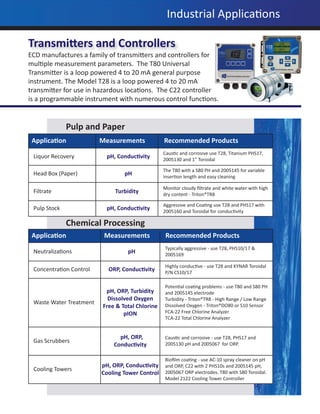 Liquid Analytical Instrumentation for Process Control | PDF