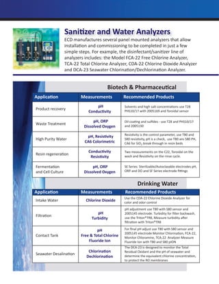Liquid Analytical Instrumentation for Process Control | PDF