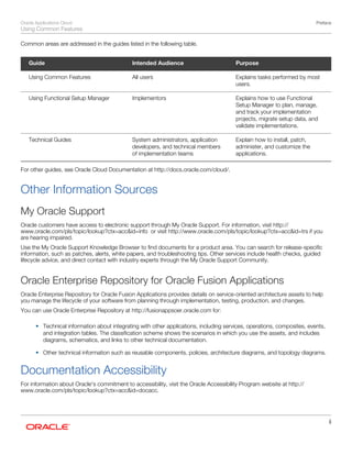 Applications Cloud Using Common Features.pdf
