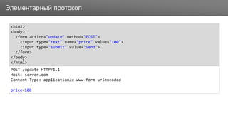 ЗаголовокЭлементарный протокол
<html>
<body>
<form action="update" method="POST">
<input type="text" name="price" value="100">
<input type="submit" value="Send">
</form>
</body>
</html>
POST /update HTTP/1.1
Host: server.com
Content-Type: application/x-www-form-urlencoded
price=100
 
