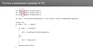 ЗаголовокПотоки управления (пример 4/15)
var name = Request.Params["name"];
var key1 = Request.Params["key1"];
var parm = Request.Params["parm"];
var data = string.IsNullOrEmpty(parm) ? new char[0]: Convert.FromBase64String(parm);
string str1;
if (name + "in" == "admin")
{
if (key1 == "validkey")
{
str1 = Encoding.UTF8.GetString(data);
}
else
{
str1 = "Wrong key!";
}
Response.Write(str1);
}
 