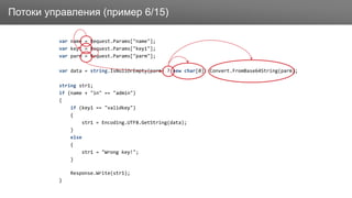 ЗаголовокПотоки управления (пример 6/15)
var name = Request.Params["name"];
var key1 = Request.Params["key1"];
var parm = Request.Params["parm"];
var data = string.IsNullOrEmpty(parm) ? new char[0]: Convert.FromBase64String(parm);
string str1;
if (name + "in" == "admin")
{
if (key1 == "validkey")
{
str1 = Encoding.UTF8.GetString(data);
}
else
{
str1 = "Wrong key!";
}
Response.Write(str1);
}
 