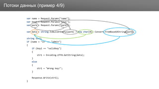 ЗаголовокПотоки данных (пример 4/9)
var name = Request.Params["name"];
var key1 = Request.Params["key1"];
var parm = Request.Params["parm"];
var data = string.IsNullOrEmpty(parm) ? new char[0]: Convert.FromBase64String(parm);
string str1;
if (name + "in" == "admin")
{
if (key1 == "validkey")
{
str1 = Encoding.UTF8.GetString(data);
}
else
{
str1 = "Wrong key!";
}
Response.Write(str1);
}
 
