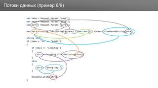 ЗаголовокПотоки данных (пример 8/9)
var name = Request.Params["name"];
var key1 = Request.Params["key1"];
var parm = Request.Params["parm"];
var data = string.IsNullOrEmpty(parm) ? new char[0]: Convert.FromBase64String(parm);
string str1;
if (name + "in" == "admin")
{
if (key1 == "validkey")
{
str1 = Encoding.UTF8.GetString(data);
}
else
{
str1 = "Wrong key!";
}
Response.Write(str1);
}
 