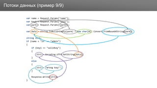 ЗаголовокПотоки данных (пример 9/9)
var name = Request.Params["name"];
var key1 = Request.Params["key1"];
var parm = Request.Params["parm"];
var data = string.IsNullOrEmpty(parm) ? new char[0]: Convert.FromBase64String(parm);
string str1;
if (name + "in" == "admin")
{
if (key1 == "validkey")
{
str1 = Encoding.UTF8.GetString(data);
}
else
{
str1 = "Wrong key!";
}
Response.Write(str1);
}
 