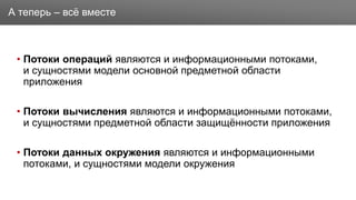 Заголовок
• Потоки операций являются и информационными потоками,
и сущностями модели основной предметной области
приложения
• Потоки вычисления являются и информационными потоками,
и сущностями предметной области защищённости приложения
• Потоки данных окружения являются и информационными
потоками, и сущностями модели окружения
А теперь – всё вместе
 