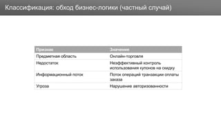 ЗаголовокКлассификация: обход бизнес-логики (частный случай)
Признак Значение
Предметная область Онлайн-торговля
Недостаток Неэффективный контроль
использования купонов на скидку
Информационный поток Поток операций транзакции оплаты
заказа
Угроза Нарушение авторизованности
 