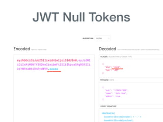JWT Null Tokens
 