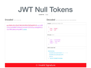 JWT Null Tokens
 