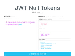 JWT Null Tokens
 