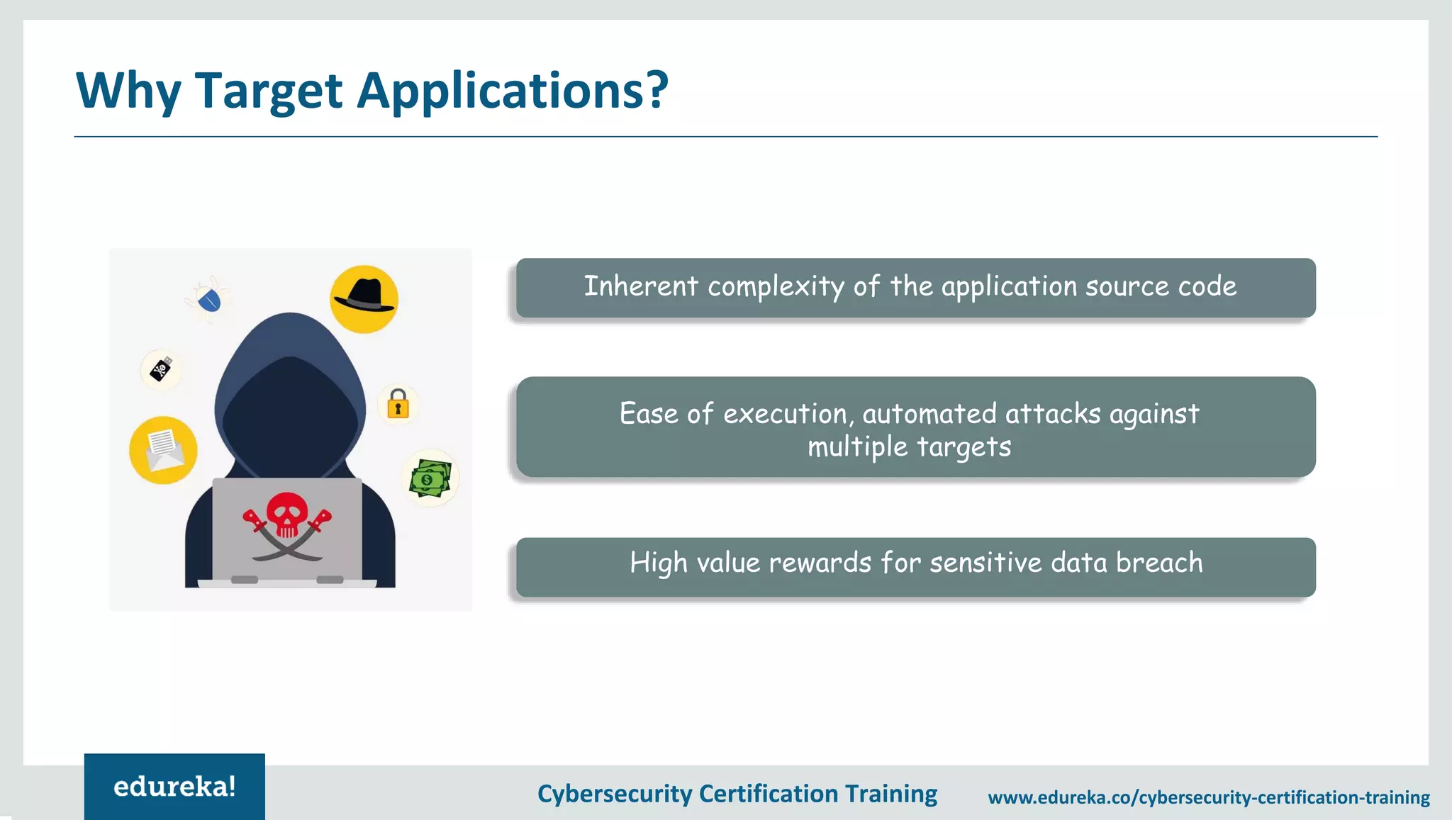 Cybersecurity Certification Training www.edureka.co/cybersecurity-certification-training Why Target Applications? Inherent complexity of the application source code Ease of execution, automated attacks against multiple targets High value rewards for sensitive data breach 
