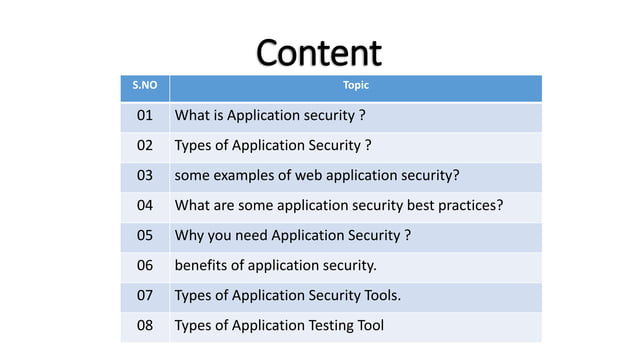 application security.pdf