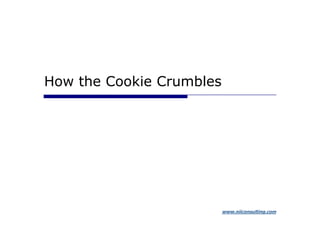 How the Cookie Crumbles




                          www.niiconsulting.com
 