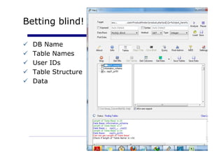 Betting blind!

  DB Name
  Table Names
  User IDs
  Table Structure
  Data




                    www.niiconsulting.com
 