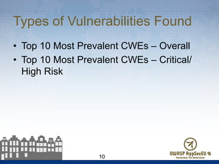 Types of Vulnerabilities Found
•  Top 10 Most Prevalent CWEs – Overall
•  Top 10 Most Prevalent CWEs – Critical/
High Risk
10
 