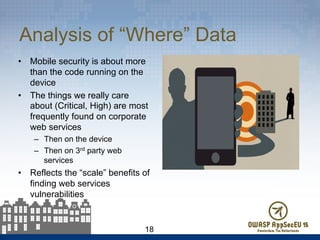 Analysis of “Where” Data
•  Mobile security is about more
than the code running on the
device
•  The things we really care
about (Critical, High) are most
frequently found on corporate
web services
–  Then on the device
–  Then on 3rd party web
services
•  Reflects the “scale” benefits of
finding web services
vulnerabilities
18
 