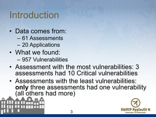Introduction
•  Data comes from:
–  61 Assessments
–  20 Applications
•  What we found:
–  957 Vulnerabilities
•  Assessment with the most vulnerabilities: 3
assessments had 10 Critical vulnerabilities
•  Assessments with the least vulnerabilities:
only three assessments had one vulnerability
(all others had more)
3
 