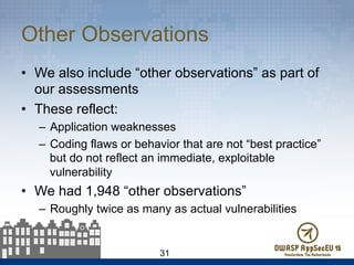 Other Observations
•  We also include “other observations” as part of
our assessments
•  These reflect:
–  Application weaknesses
–  Coding flaws or behavior that are not “best practice”
but do not reflect an immediate, exploitable
vulnerability
•  We had 1,948 “other observations”
–  Roughly twice as many as actual vulnerabilities
31
 