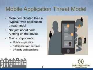 Mobile Application Threat Model
•  More complicated than a
“typical” web application
threat model
•  Not just about code
running on the device
•  Main components:
–  Mobile application
–  Enterprise web services
–  3rd party web services
5
 