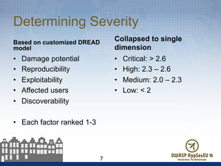 Determining Severity
Based on customized DREAD
model
•  Damage potential
•  Reproducibility
•  Exploitability
•  Affected users
•  Discoverability
•  Each factor ranked 1-3
Collapsed to single
dimension
•  Critical: > 2.6
•  High: 2.3 – 2.6
•  Medium: 2.0 – 2.3
•  Low: < 2
7
 