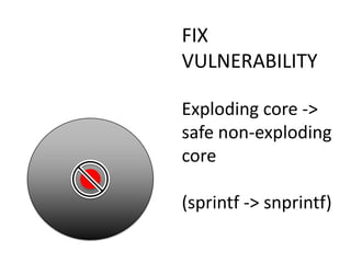 Vulnerabilities and Exploitation - Application Security Sci-Fi Hipster Edition