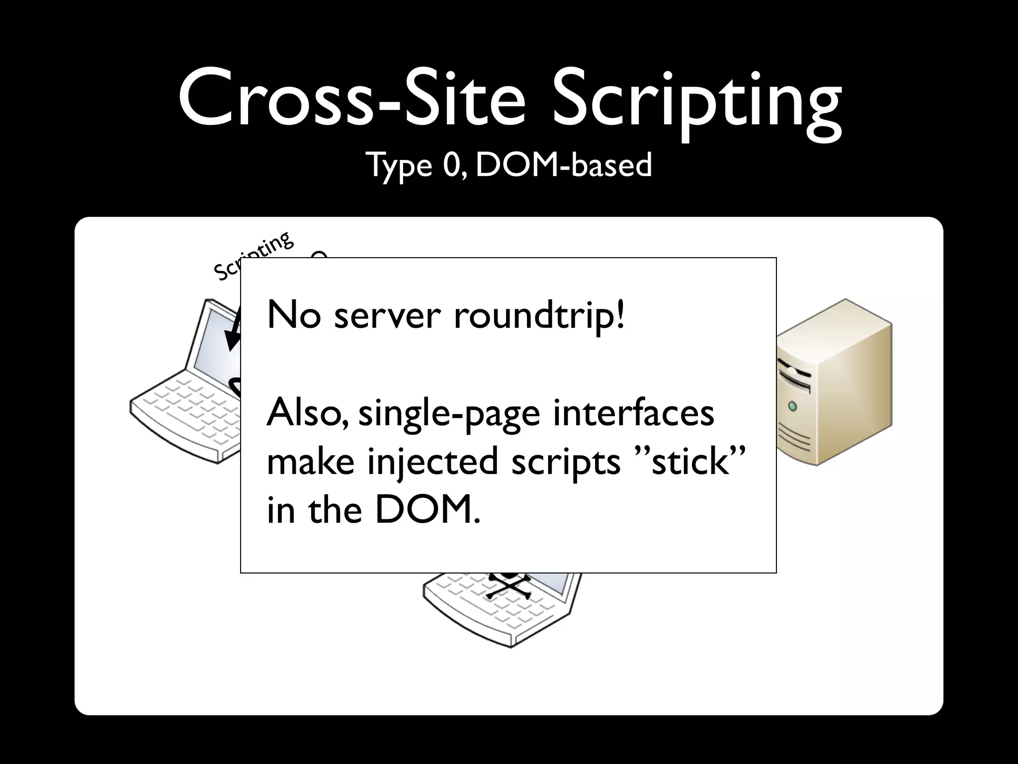 Cross-Site Scripting
                             Type 0, DOM-based

          ng
    i pti
 Scr
               Cros
       No server roundtrip!
                   s-Sit
                         e


       Also, single-page interfaces
       make injected scripts ”stick”
         Ph
            isin
       in the DOM.
                 g
 