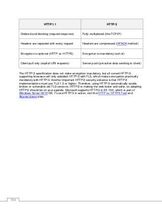 103
HTTP/1.1 HTTP/2
Ordered and blocking (request-response) Fully multiplexed (like TCP/IP)
Headers are repeated with every request Headers are compressed (HPACK method)
Encryption is optional (HTTP vs. HTTPS) Encryption is mandatory (sort of)
Client-pull only (explicit URI requests) Server push (proactive data sending to client)
The HTTP/2 specification does not make encryption mandatory, but all current HTTP/2-
supporting browsers will only establish HTTP/2 with TLS, which makes encryption practically
mandatory with HTTP/2. Another important HTTP/2 security advance is that HTTP/2
implementations must use TLS 1.2 or higher. Therefore, using HTTP/2 automatically avoids
broken or vulnerable old TLS versions. HTTP/2 is making the web faster and safer, so adopting
HTTP/2 should be on your agenda. Microsoft supports HTTP/2 in IIS 10.0, which is part of
Windows Server 2016 OS. To see HTTP/2 in action, visit the HTTP vs. HTTPS Test and
Akamai demo sites.
 