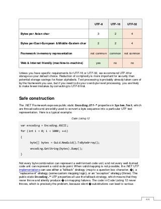44
UTF-8 UTF-16 UTF-32
Bytes per Asian char 3 2 4
Bytes per East-European & Middle-Eastern char 2 2 4
Framework in-memory representation not common common not common
Web & Internet friendly (machine-to-machine) yes no no
Unless you have specific requirements for UTF-16 or UTF-32, we recommend UTF-8 for
storage as your default choice. Reduction of complexity is more important for security than
potential storage savings for Asian alphabets. Text processing is probably already taken care of
by the framework you use, but if you need to do your own byte-level processing, you are likely
to make fewer mistakes by converting to UTF-8 first.
Safe construction
The .NET Framework exposes public static Encoding.UTF-* properties in System.Text, which
are thread-safe and are wildly used to convert a byte sequence into a particular UTF text
representation. Here is a typical example:
Code Listing 12
var encoding = Encoding.ASCII;
for (int i = 0; i < 1000; ++i)
{
byte[] bytes = Guid.NewGuid().ToByteArray();
encoding.GetString(bytes).Dump();
}
Not every byte combination can represent a well-formed code unit, and not every well-formed
code unit can represent a valid code point. When valid mapping is not possible, the .NET UTF
implementations can use either a “fallback” strategy (map to a question box character, �), a
“replacement” strategy (some custom mapping logic), or an “exception” strategy (throw). The
public static Encoding.* UTF properties all use the fallback strategy, which means that they
never throw and silently produce � on mapping failures. The code in Code Listing 12 never
throws, which is precisely the problem, because silent � substitutions can lead to various
 