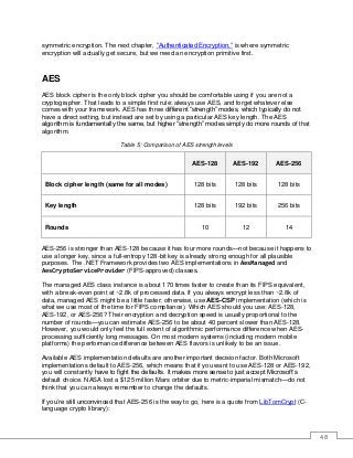 48
symmetric encryption. The next chapter, “Authenticated Encryption,” is where symmetric
encryption will actually get secure, but we need an encryption primitive first.
AES
AES block cipher is the only block cipher you should be comfortable using if you are not a
cryptographer. That leads to a simple first rule: always use AES, and forget whatever else
comes with your framework. AES has three different “strength” modes, which typically do not
have a direct setting, but instead are set by using a particular AES key length. The AES
algorithm is fundamentally the same, but higher “strength” modes simply do more rounds of that
algorithm.
Table 5: Comparison of AES strength levels
AES-128 AES-192 AES-256
Block cipher length (same for all modes) 128 bits 128 bits 128 bits
Key length 128 bits 192 bits 256 bits
Rounds 10 12 14
AES-256 is stronger than AES-128 because it has four more rounds—not because it happens to
use a longer key, since a full-entropy 128-bit key is already strong enough for all plausible
purposes. The .NET Framework provides two AES implementations in AesManaged and
AesCryptoServiceProvider (FIPS-approved) classes.
The managed AES class instance is about 170 times faster to create than its FIPS equivalent,
with a break-even point at ~2.8k of processed data. If you always encrypt less than ~2.8k of
data, managed AES might be a little faster; otherwise, use AES-CSP implementation (which is
what we use most of the time for FIPS compliance). Which AES should you use: AES-128,
AES-192, or AES-256? Their encryption and decryption speed is usually proportional to the
number of rounds—you can estimate AES-256 to be about 40 percent slower than AES-128.
However, you would only feel the full extent of algorithmic performance difference when AES-
processing sufficiently long messages. On most modern systems (including modern mobile
platforms) the performance difference between AES flavors is unlikely to be an issue.
Available AES implementation defaults are another important decision factor. Both Microsoft
implementations default to AES-256, which means that if you want to use AES-128 or AES-192,
you will constantly have to fight the defaults. It makes more sense to just accept Microsoft’s
default choice. NASA lost a $125 million Mars orbiter due to metric-imperial mismatch—do not
think that you can always remember to change the defaults.
If you’re still unconvinced that AES-256 is the way to go, here is a quote from LibTomCrypt (C-
language crypto library):
 