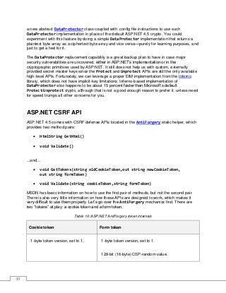 91
a new abstract DataProtector class coupled with .config file instructions to use such
DataProtector implementation in place of the default ASP.NET 4.5 crypto. You could
experiment with this feature by doing a simple DataProtector implementation that returns a
plaintext byte array as a ciphertext byte array and vice versa—purely for learning purposes, and
just to get a feel for it.
The DataProtector replacement capability is a great backup plan to have in case major
security vulnerabilities are uncovered, either in ASP.NET’s implementation or in the
cryptographic primitives used by ASP.NET. It still does not help us with custom, externally
provided secret master keys since the Protect and Unprotect APIs are still the only available
high-level APIs. Fortunately, we can leverage a proper EtM implementation from the Inferno
library, which does not have implicit-key limitations. Inferno-based implementation of
DataProtector also happens to be about 15 percent faster than Microsoft’s default
Protect/Unprotect crypto, although that is not a good enough reason to prefer it, unless need
for speed trumps all other concerns for you.
ASP.NET CSRF API
ASP.NET 4.5 comes with CSRF defense APIs located in the AntiForgery static helper, which
provides two method pairs:
• HtmlString GetHtml()
• void Validate()
...and…
• void GetTokens(string oldCookieToken,out string newCookieToken,
out string formToken)
• void Validate(string cookieToken,string formToken)
MSDN has basic information on how to use the first pair of methods, but not the second pair.
There is also very little information on how these APIs are designed to work, which makes it
very difficult to use them properly. Let’s go over the AntiForgery mechanics first. There are
two “tokens” at play: a cookie token and a form token.
Table 10: ASP.NET AntiForgery token internals
Cookie token Form token
1-byte token version, set to 1. 1-byte token version, set to 1.
128-bit (16-byte) CSP-random value.
 