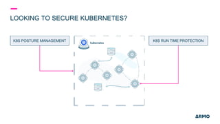 LOOKING TO SECURE KUBERNETES?
K8S POSTURE MANAGEMENT K8S RUN TIME PROTECTION
kubernetes
 